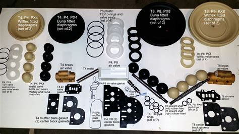 Wilden Pump Parts Kits For Dozens Of Pumps Genuine Parts