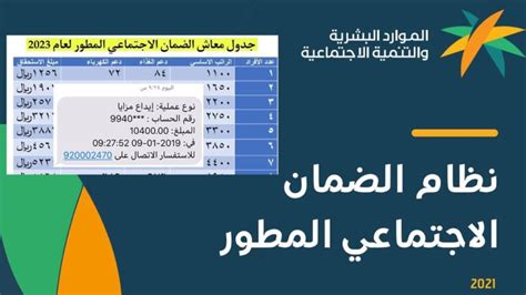 بالتفصيل كم يصرف الضمان الاجتماعي للفرد 1445؟ هل المتزوجة أو المطلقة