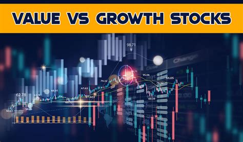 Value Vs Growth Stocks Performance Review Comparison Wealth Daily