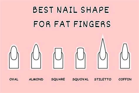 Best Nail Shape For Fat Fingers The Daily Glimmer