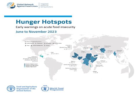 Hunger Hotspots