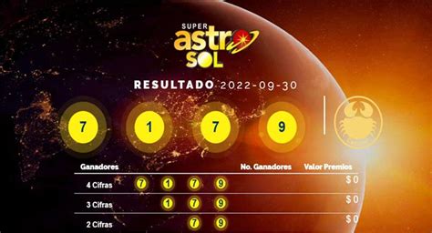 Resultado de Super Astro Sol de Colombia último sorteo del viernes 30