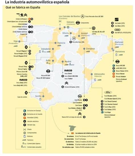 Cuántas marcas de coches se fabrican en España Brand Cars