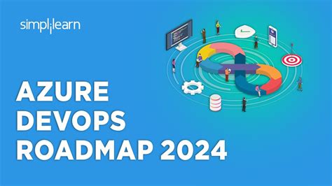 Azure DevOps Roadmap 2024 How To Become Azure DevOps Engineer