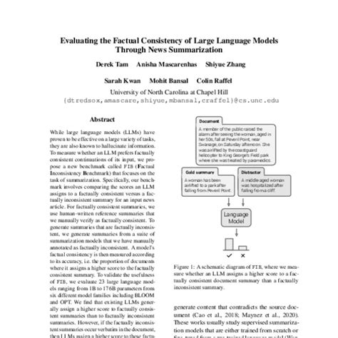 Evaluating The Factual Consistency Of Large Language Models Through