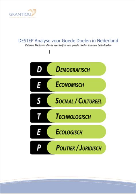 DESTEP Analyse Voor Goede Doelen Grantiou