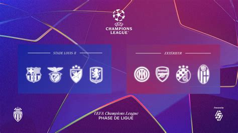 What Awaits As Monaco In The Champions League Yahoo Sports