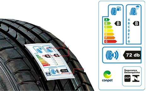 Etiquetagem de pneus será obrigatória a partir de 2016