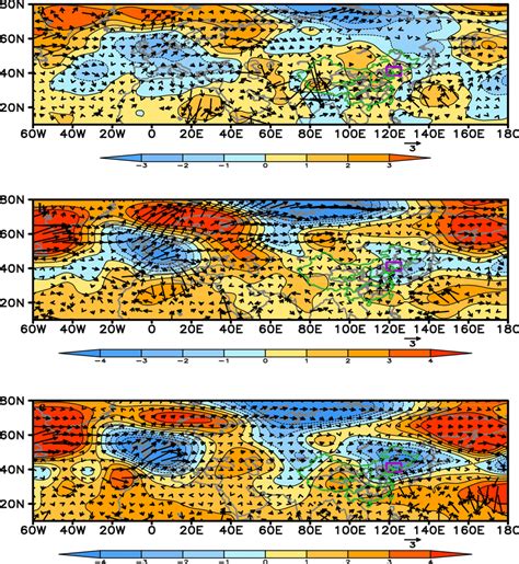 A Sea Level Pressure Anomalies Shading Hpa And Wave Activity Flux At