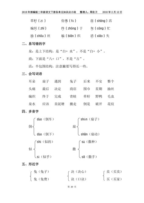 2018部编版二年级语文下册各单元知识点小结（精编版）绿色文库网