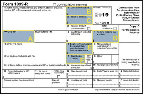 Understanding Your Form 1099-R (MSRB) | Mass.gov