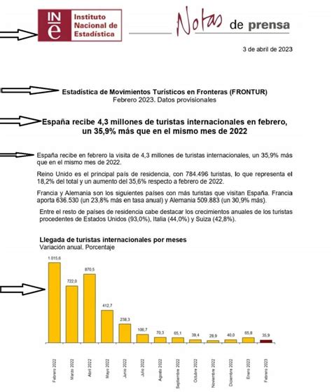 Cómo Hacer Una Nota De Prensa Exitosa