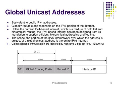 Ppt Ipv6 Address Representation Powerpoint Presentation Free Download Id3433413