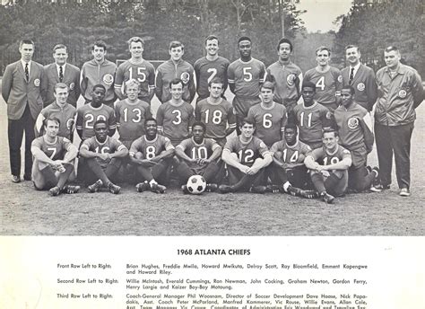 NASL Final 1969 - Wikipedia