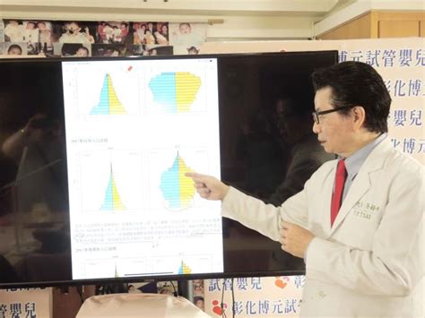 影／少子化恐成國安問題 用試管嬰兒搶救台灣生育率 中彰投 地方 Nownews今日新聞