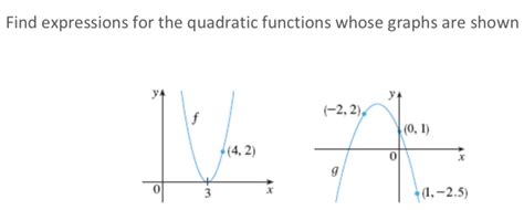 Find Expressions For The Quadratic Functions Whose Graphs Are Shown Y 2