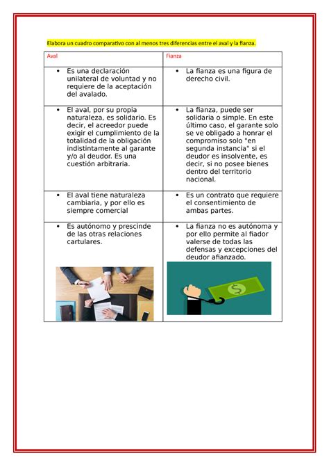 Elabora Un Cuadro Comparativo Con Al Menos Tres Diferencias Entre El