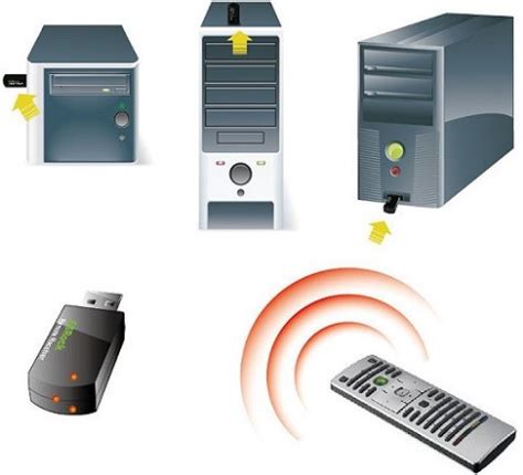 6 6 Comunicación por infrarrojo Telecomunicaciones TICS