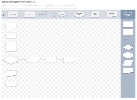 Free Process Mapping Templates