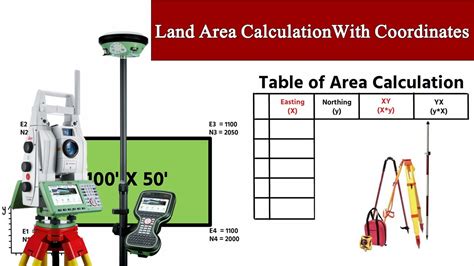 How To Calculate Land Area With Coordinates Area Calculation With