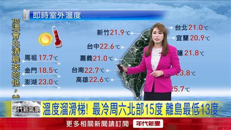 年代氣象／北台灣又濕又冷！ 東北季風攜水氣 一口氣冷到周日 生活 年代新聞