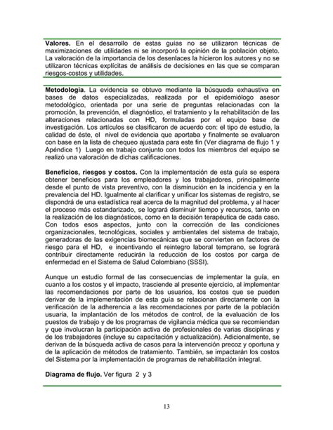 Gatiso Para Hombro Doloroso Pdf