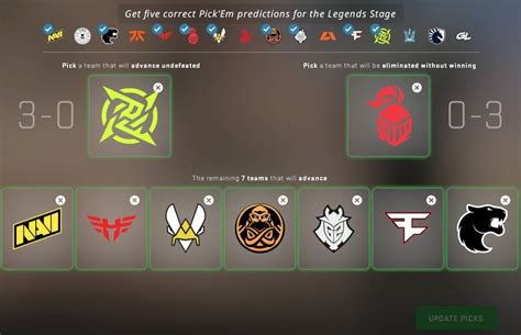 Pick Em Challenge Stage Legends Predictions On BLAST Tv Paris Major