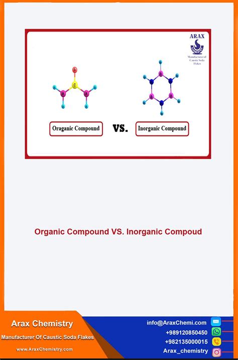 Explain The Difference Between Organic And Inorganic Compounds