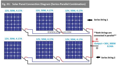 Solar Panel Connection Diagram In Series Parallel Configuration