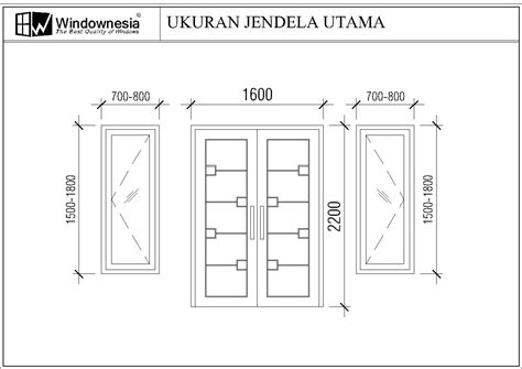 Ukuran Pintu Dan Jendela Standar Untuk Rumah Anda