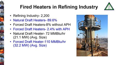 Fired Heaters In Refining Industry Part Youtube