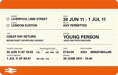 Printable Train Ticket Template