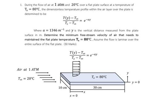 Solved During The Flow Of Air At 1 Atm And 20C Over A Flat Chegg