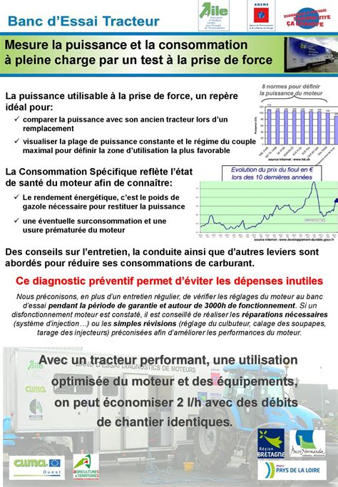 de chantier identiques ppt télécharger