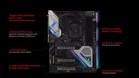 Asrock X570 Taichi Motherboard Techbuy Australia