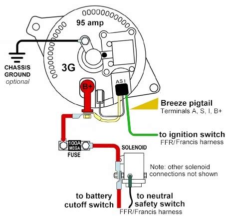 3g alternator problems - Ford Truck Enthusiasts Forums