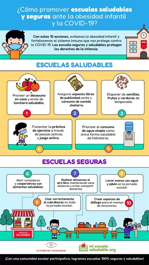 Escuelas Seguras Y Saludables En Tiempos De Covid 19