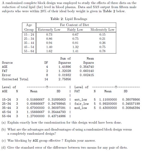 Advantages And Disadvantages Of Randomized Complete Block Design