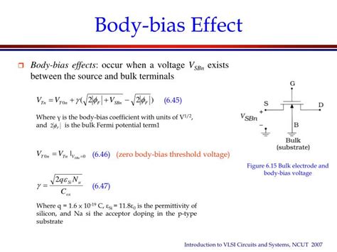 Ppt Chapter Electrical Characteristic Of Mosfets Powerpoint