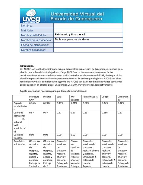 Py F EA4 Tabla comparativa de afores Nombre Matrícula Nombre del