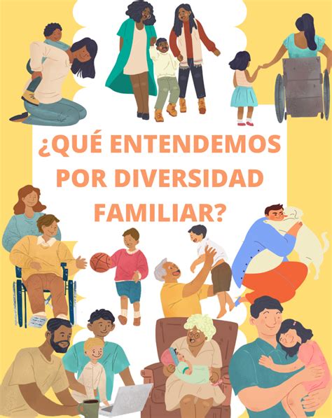 De Mayo Qu Entendemos Por Diversidad Familiar Asociaci N Familia