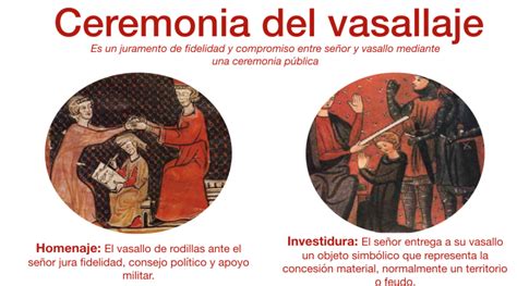 La Ceremonia Del Vasallaje Juanjoromero Es