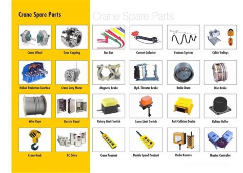 EOT Crane Spares Parts For Overhead Cranes Mild Steel Manufacturer