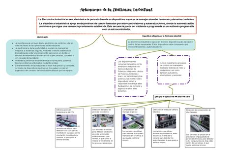 Aplicaciones De La Electronica Industrial La Electr Nica Industrial