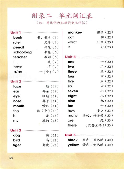 新起点小学英语 一年级上册单词表