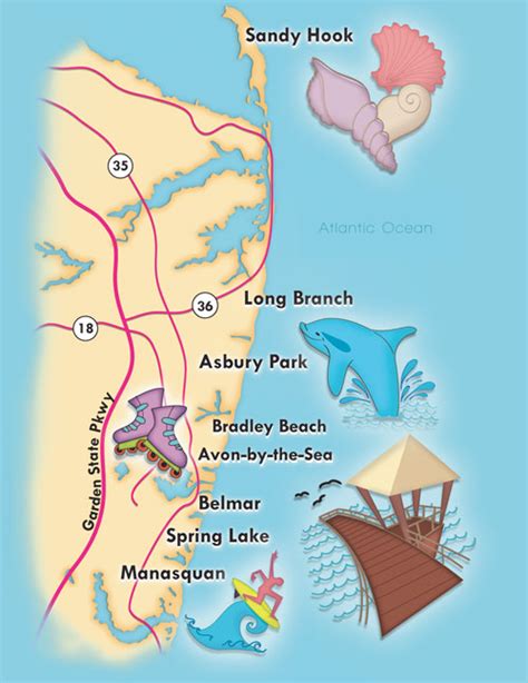 Best Beaches for Families in Monmouth County - NJ Family