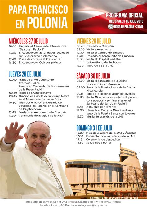 Infograf A Programa Oficial De La Del Papa Francisco A Polonia Por La