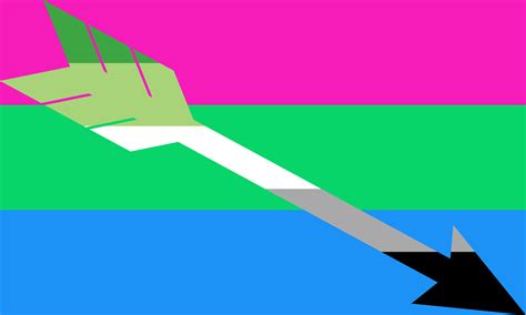 Polysexual Aromantic Combo Flag By Pride Flags On Deviantart