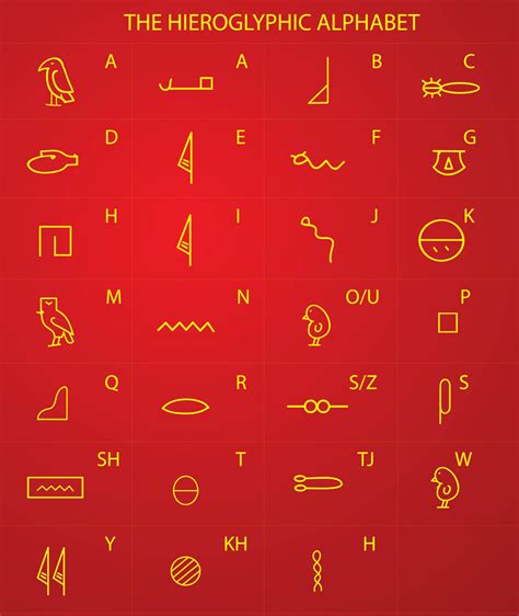 Egyptian Hieroglyphic Writing Vector Art And Graphics