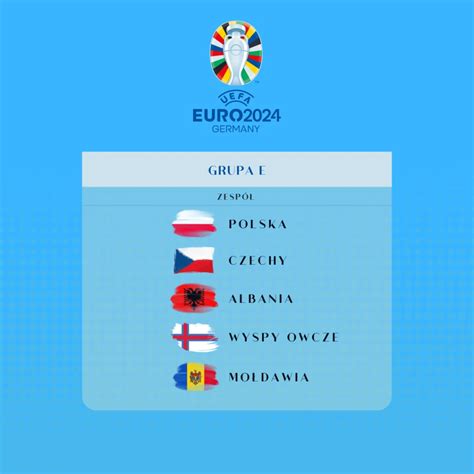 Uefa Euro 2024 Polska Kaela Ermentrude